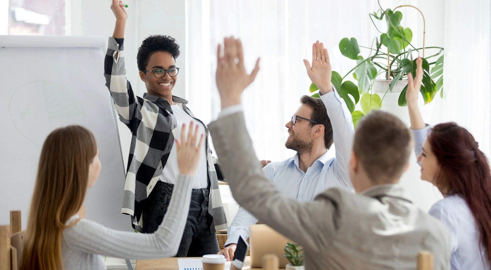 Corporate training adaptation program